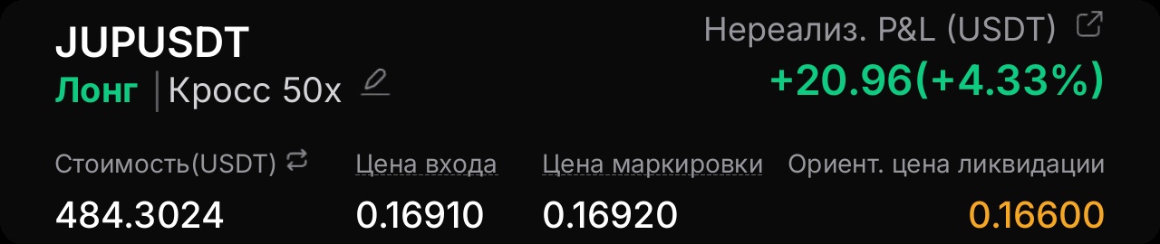 Трейд JUP