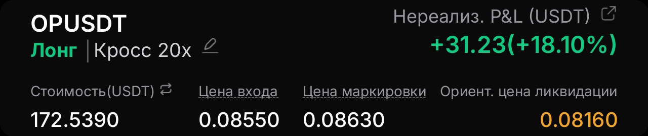 Трейд OP